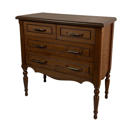 دراور 4 کشو سلاطین